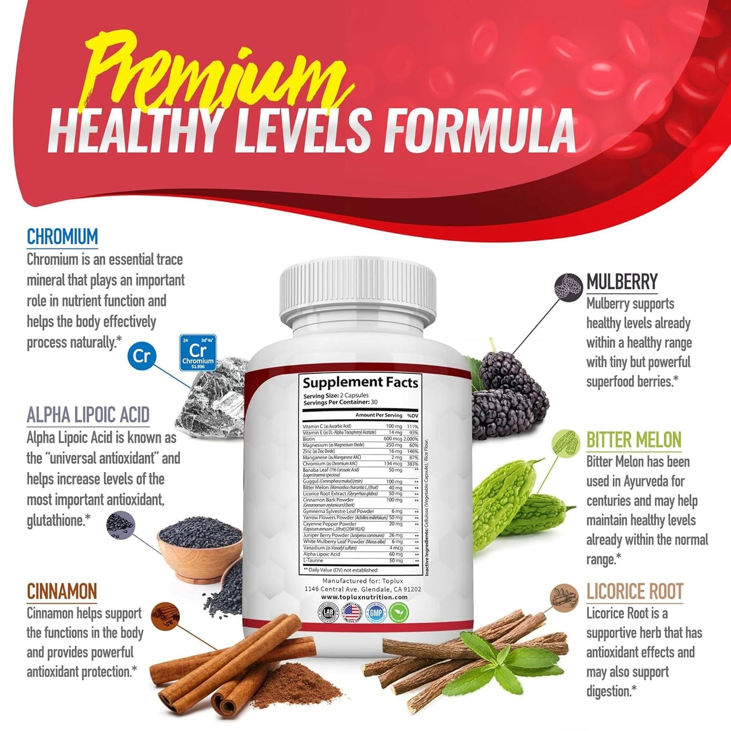 BLOOD SUGAR - NIVELES SALUDABLES
